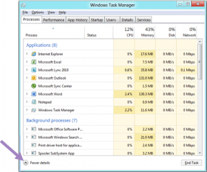 Windows 8 Task Manager is Massively Improved