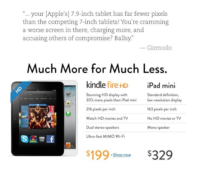 Quick Comparison Amazon Kindle vs iPad Mini vs Microsoft Surface Up