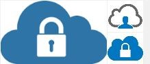 what-is-private-cloud