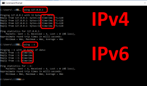 what-is-loopback-ipv4-ipv6-test-network-card