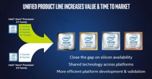 intel-xeon-old-to-new-scalaeble-processors