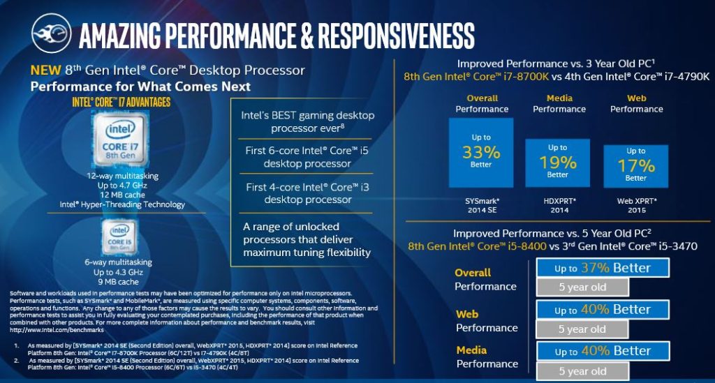 intel-8th-gen-i-series-6-cores-processors-cpus