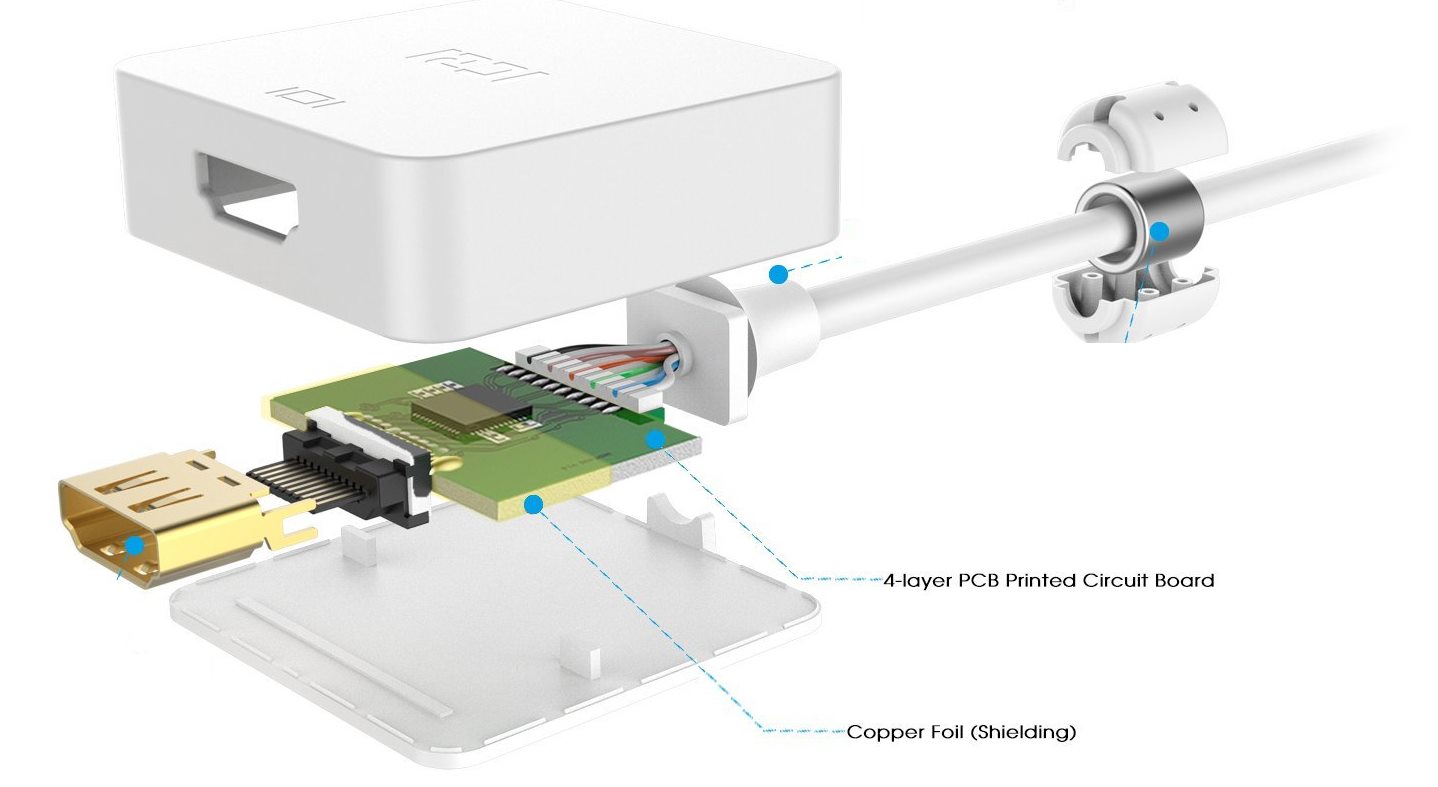 Unraveling the Mystery: Passive vs. Active DisplayPort Adapters