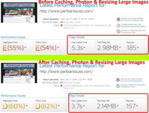 easy-wordpress-optimization-gt-before-after