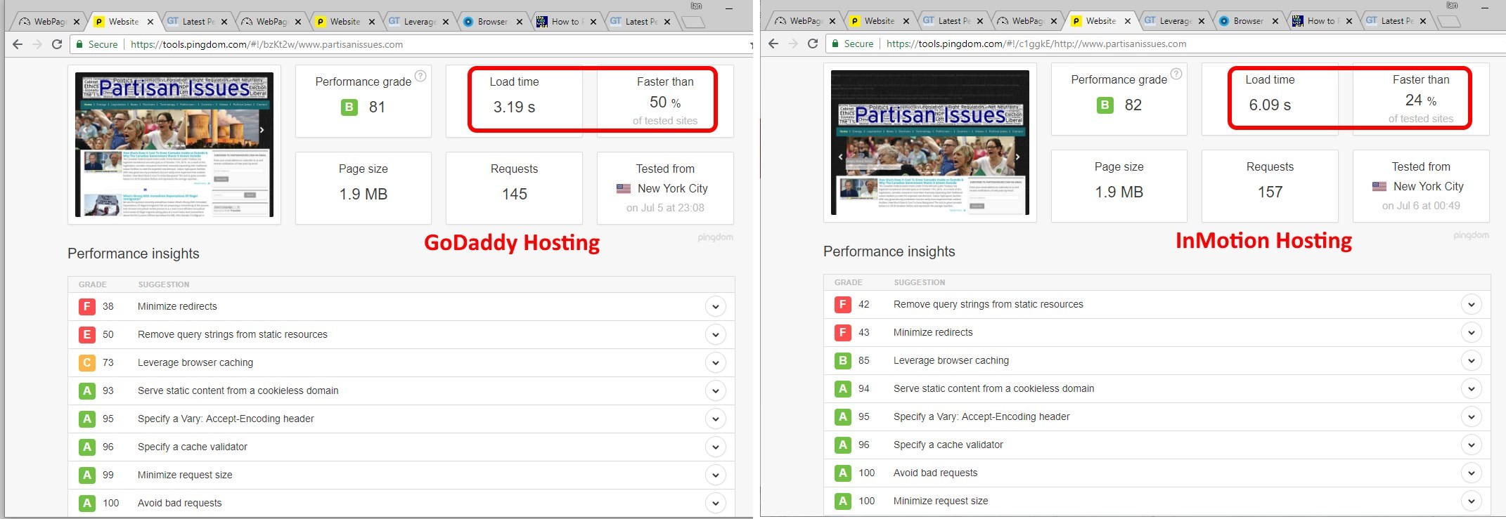 godaddy-vs-inmotion-pingdom