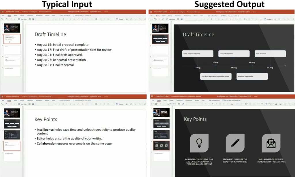 Whats New In Word, Excel, PowerPoint, Outlook for 2019 - Up & Running ...