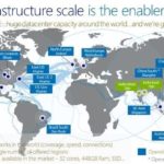 global-data-centers-amazon