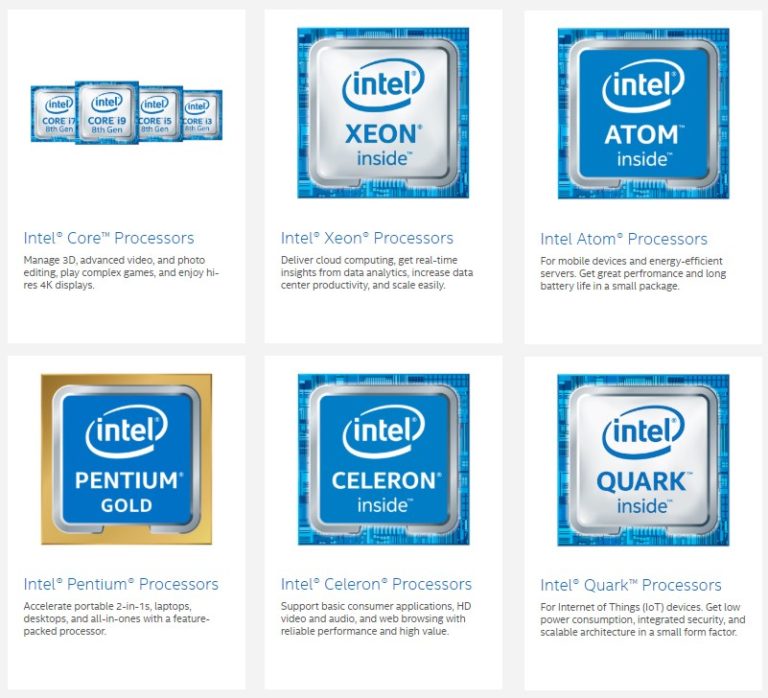 Intel-CPU-Summary