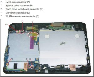 acer-iconia-a200-motherboard