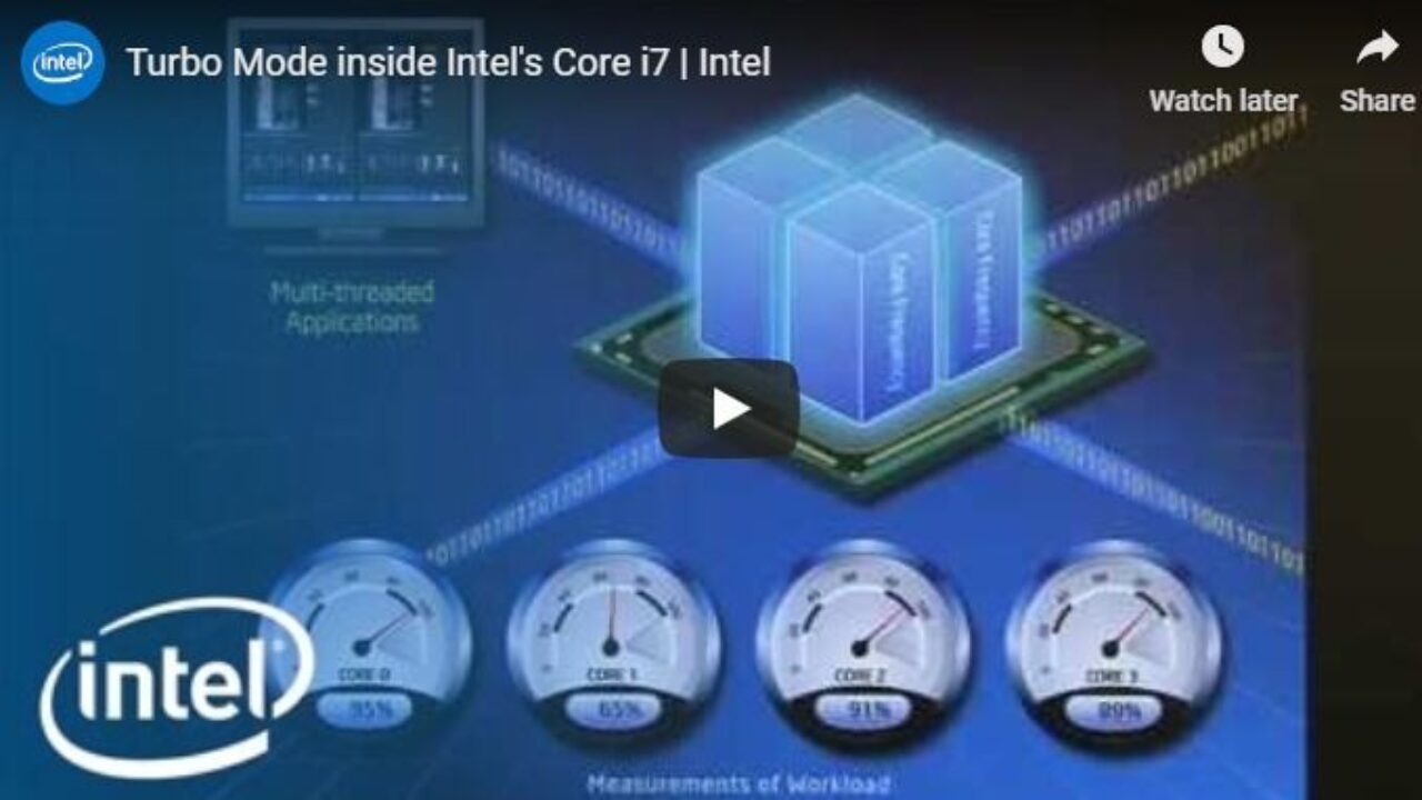 SOLVED: VIDEO: What is Intel Turbo Boost In Simple Terms & How