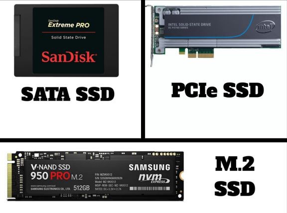 Do The Different Classes of Solid State Disk Mean | Up & Running Technologies, Tech How