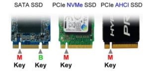 M and B Keys m2 SSD