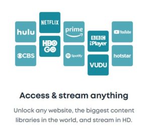 VPN opens up streaming Options CBS NETFLIX HULU VUDU HBO GO