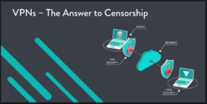 vpn gets around censorship