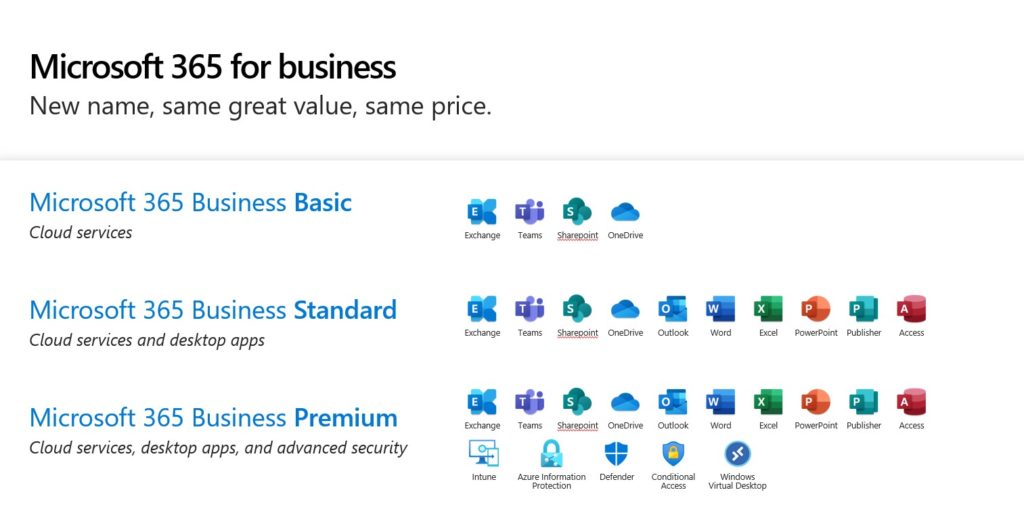 What is included in Microsoft 365 Business Pacakges