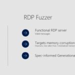 Windows Defender Application Guard - RDP Fuzzer