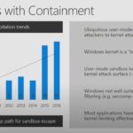 Windows defender application guard - kernal attacks to get around sandboxing - hyperv containers