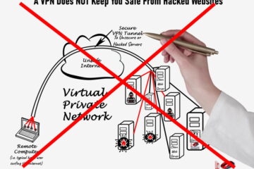 how a VPN works for home users to the public internet header