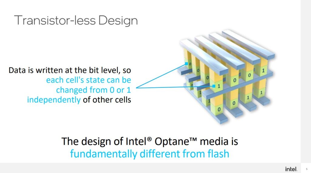 intel optane crosspoint transistor-less design