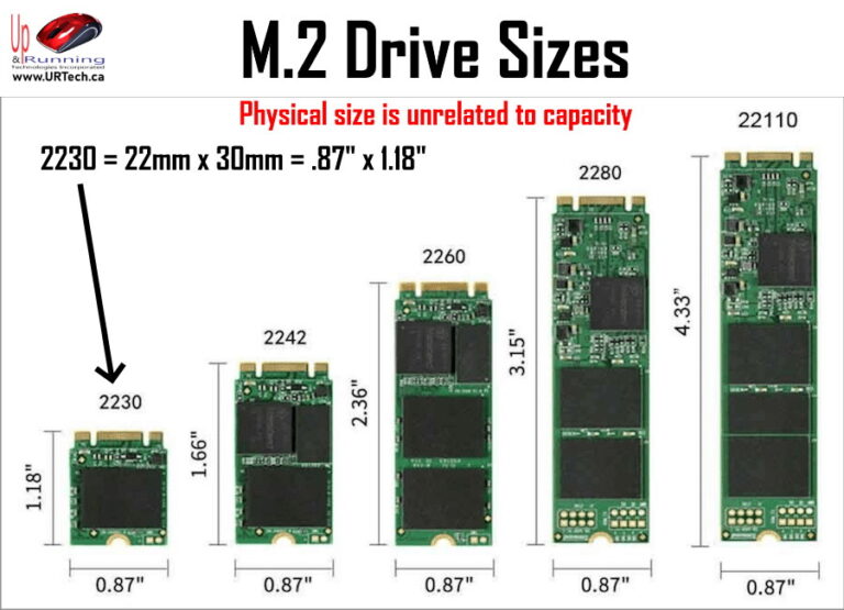 solved-video-dell-inspiron-3511-review-great-for-the-money-up