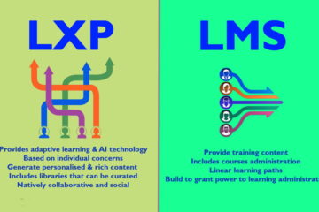 lxp vs lms learning