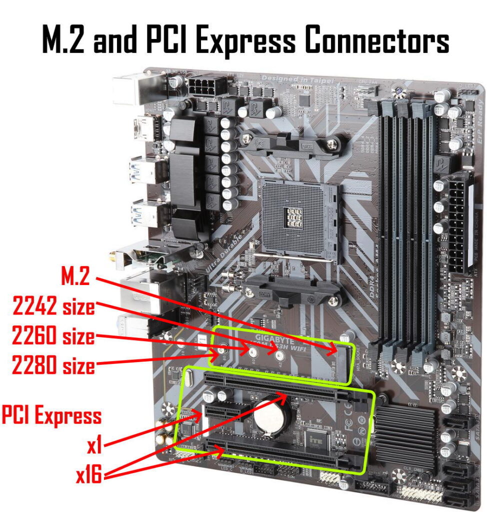 m2 and pciexpress motherboard slot connectors