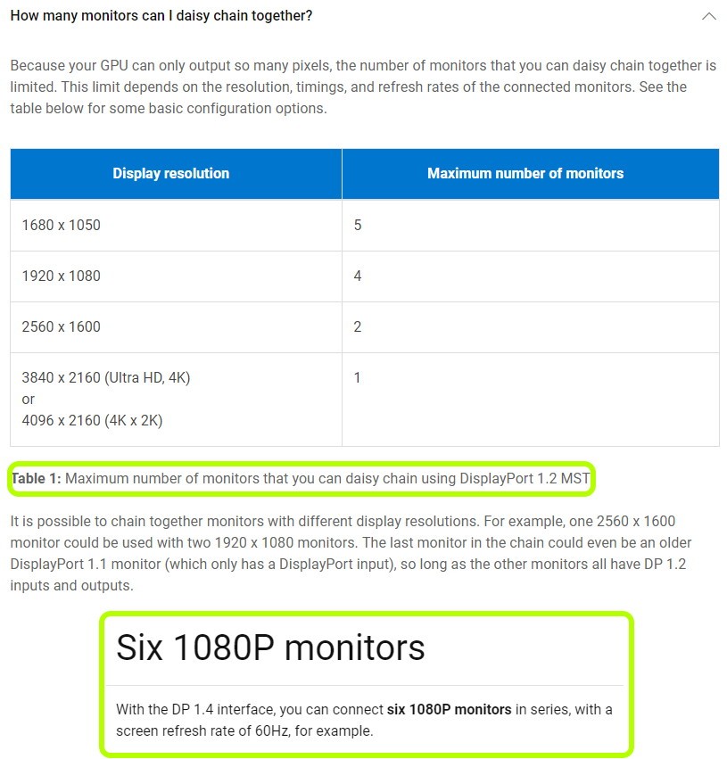 how many displayport 1.4 monitors can I daisy chain together