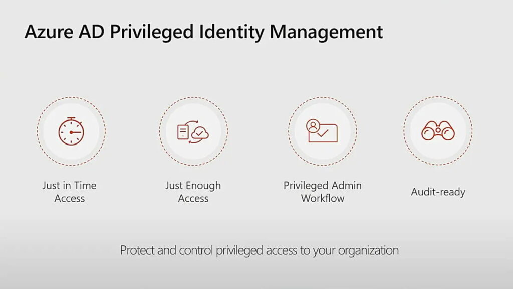 Privileged Identity Management