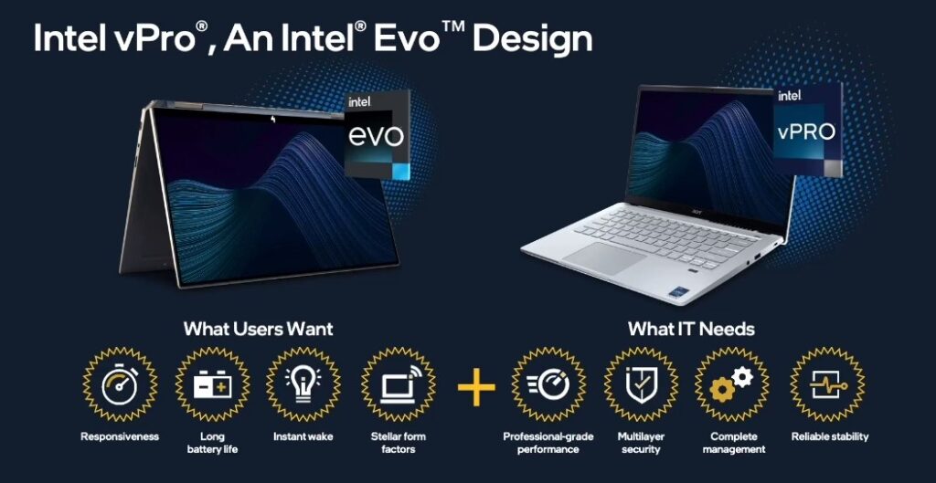 what is Intel vPRO an Intel EVO design