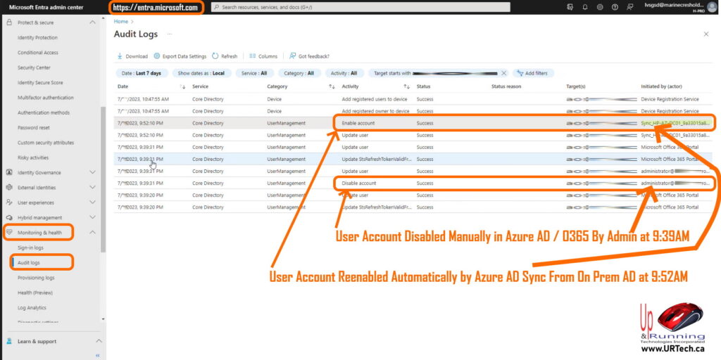 how did an account deactivated in Azure become Activated by Azure AD Sync