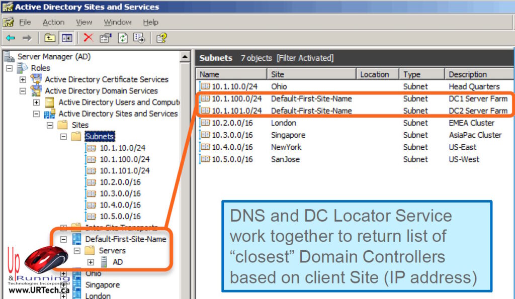 active directory sites and services dns and dc locator service find closest DC
