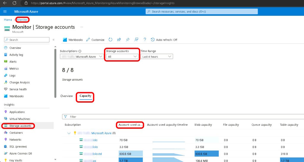 quick how to determine amount of storage used in Azure
