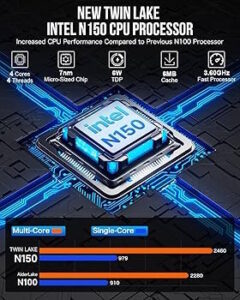 Intel N150 vs N100 CPU