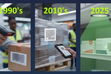 bar code then RFID then Ambient IoT pixel