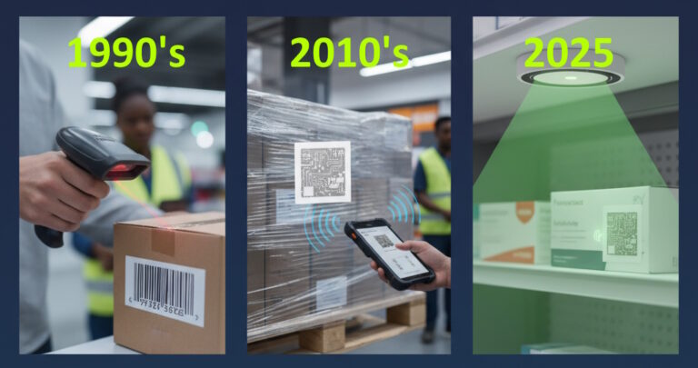 bar code then RFID then Ambient IoT pixel