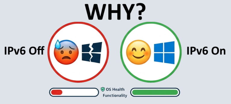 why Windows needs ipv6